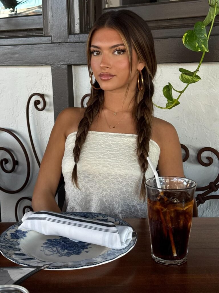 Coco Quinn Biography: Age, Height, Career & Net Worth 2026
